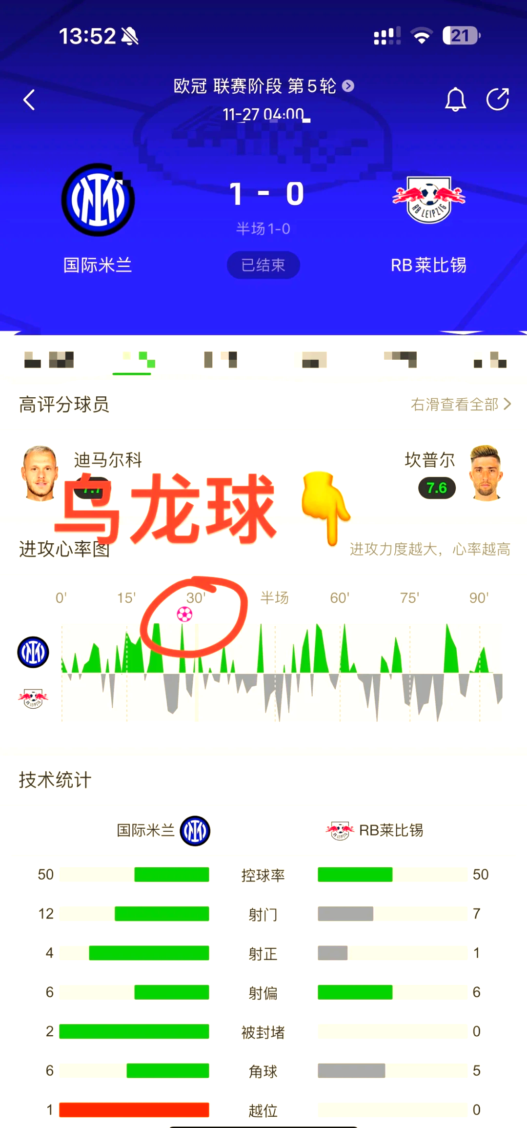 好博体育-莱比锡红牛保持不败，积分榜上稳居前列(莱比锡红牛转会或引进人员怎么样)
